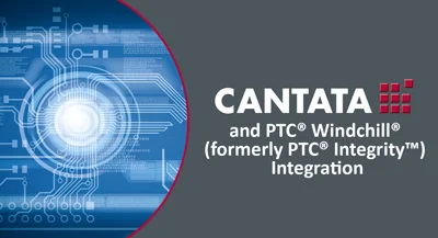 Cantata and PTC® Windchill® (formerly PTC® Integrity™) Integration